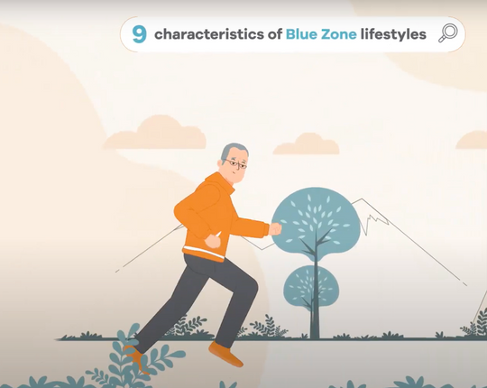 Blue Zones and longevity
